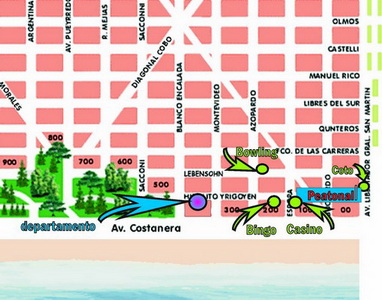 <?php echo $tipo;?> en <?php echo $balneario;?>